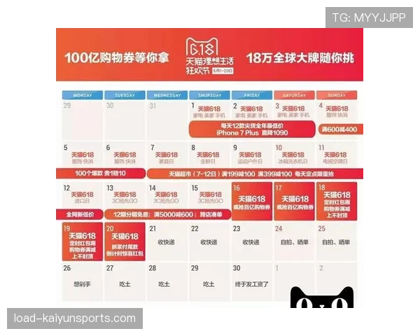欧冠决赛赞助商曝光报告：全球共12家顶级合作伙伴